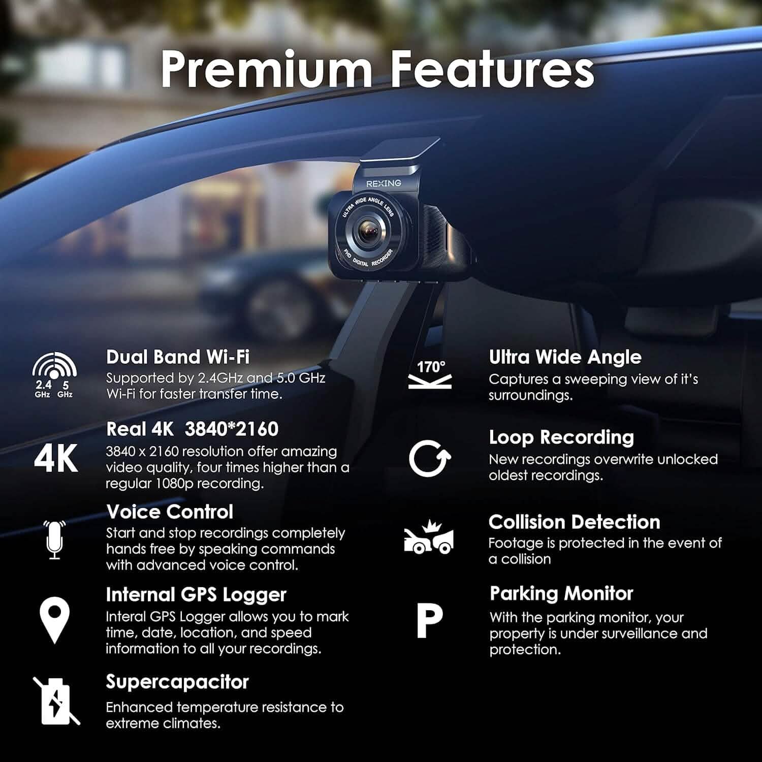 RexingUSA V55 Dash Cam - 4k Modular Capabilities  (Refurbished)
