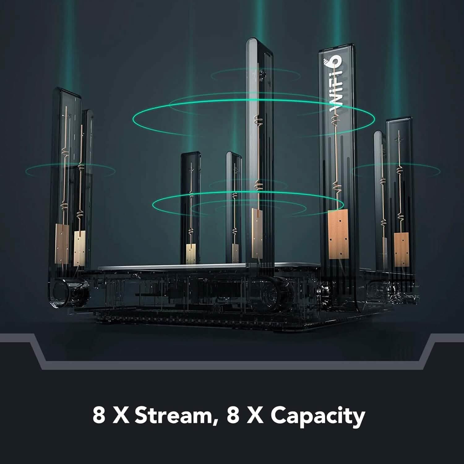 Reyee WiFi 6 Router AX3200 Wireless Internet High Speed Smart Router with 8 Omnidirectional Antennas  (Refurbished)