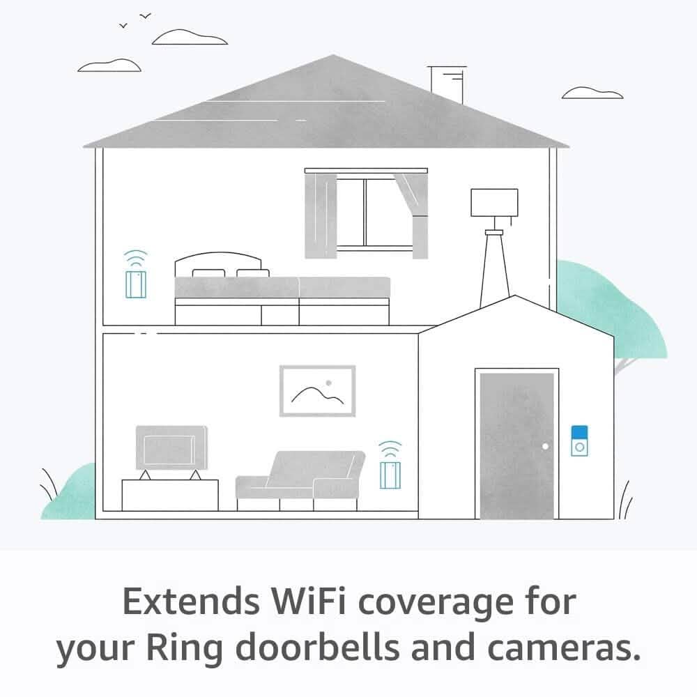 Sonnette Ring Chime Pro 2e génération avec prolongateur Wi-Fi (reconditionnée)