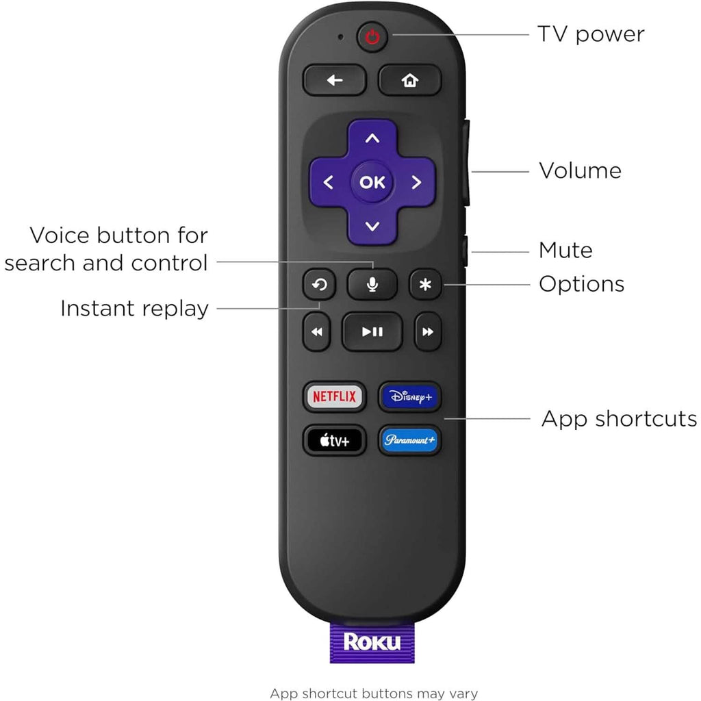Roku Express 4K+ | Roku Streaming Device 4K/HDR  (Refurbished)