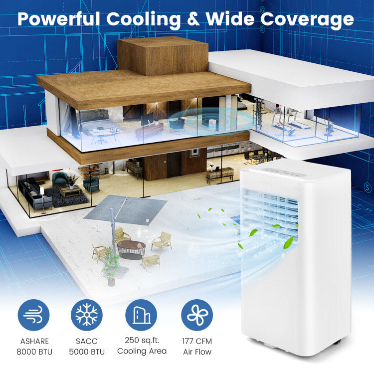5000 BTU(SACC) Portable Air Conditioner Cools 250 Sq.Ft