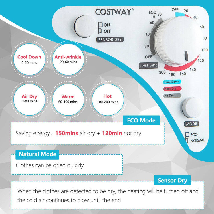 1500W Touch-Control Compact Dryer