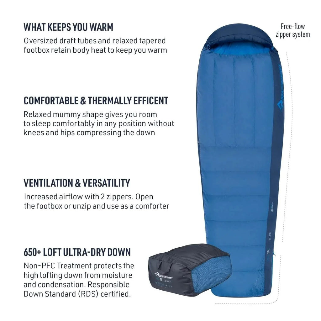 Sac de couchage Sea to Summit Trek TKI 30 degrés en duvet TK1 - taille standard