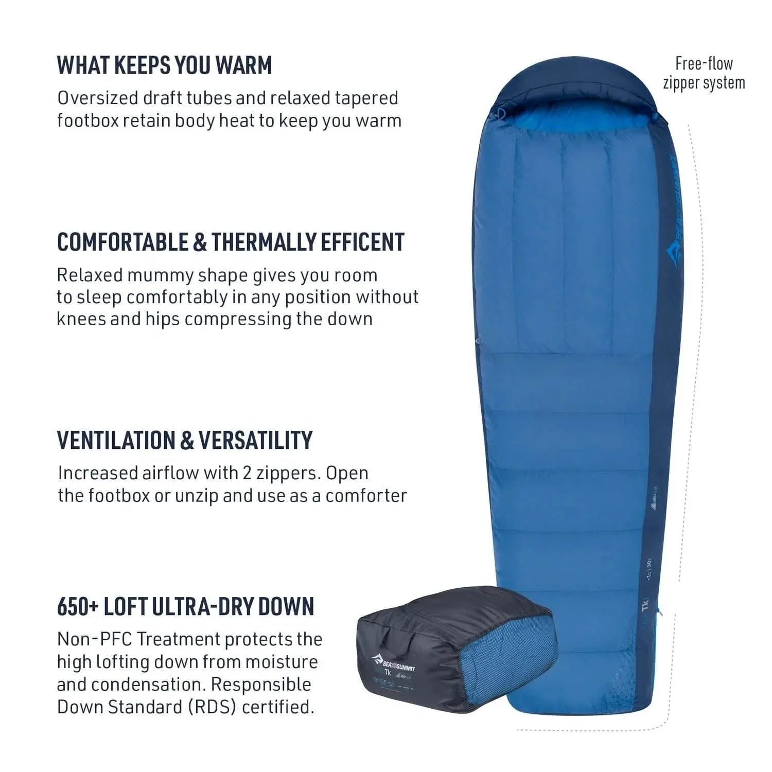 Sac de couchage Sea to Summit Trek TKI 30 degrés en duvet TK1 - taille standard