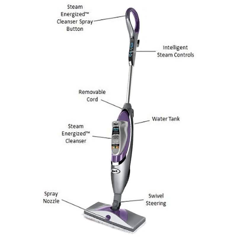 Shark Professional Steam and Spray Mop - SK460 (Refurbished)