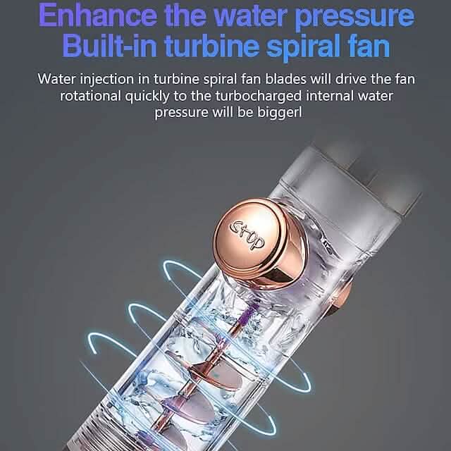 Shower Head High Pressure 3-Function SPA Shower Head