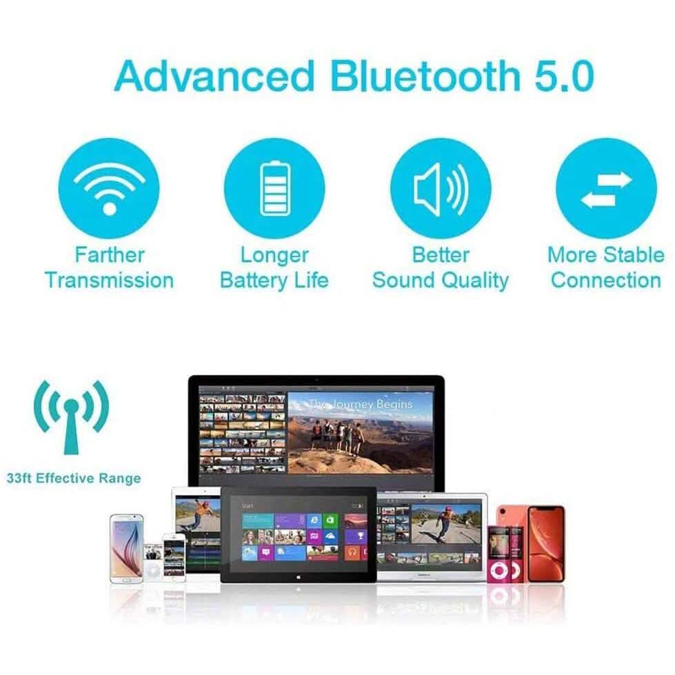 Bandeau Bluetooth avec écouteurs de sommeil