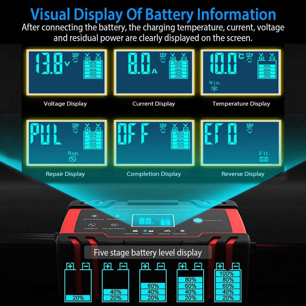 Smart Automatic Battery Charger with LCD Display