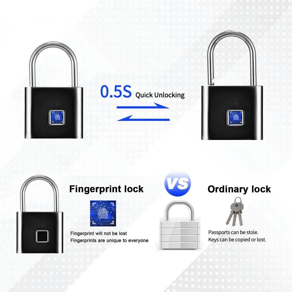Smart Fingerprint Small Size Cabinet Dormitory Anti-theft Lock