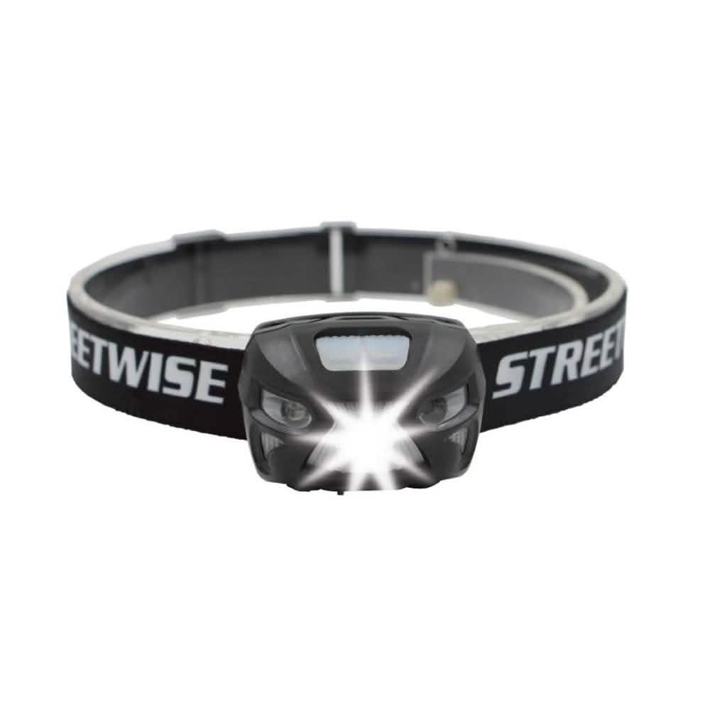 Smart Light LED Headlamp
