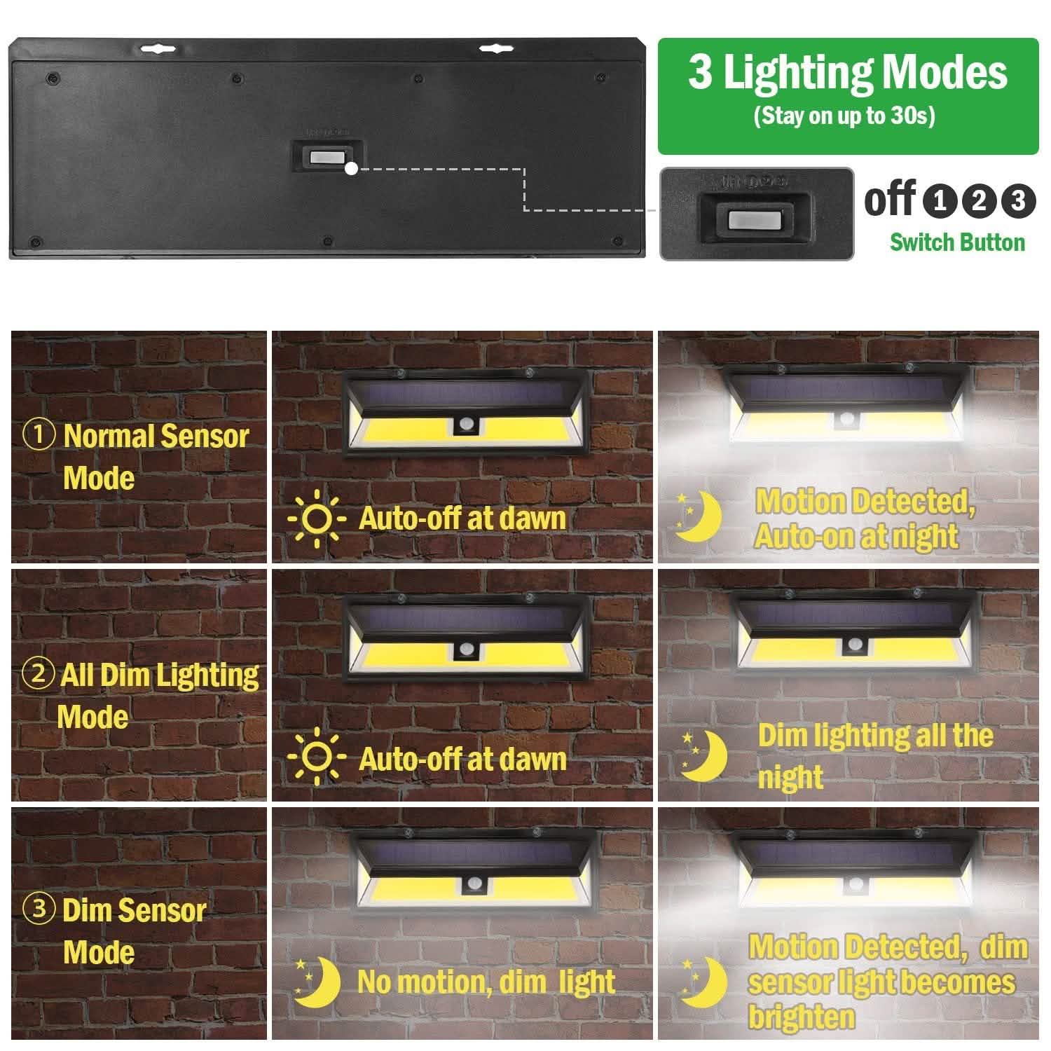 Lampes solaires 180 LEDS Lampe murale solaire