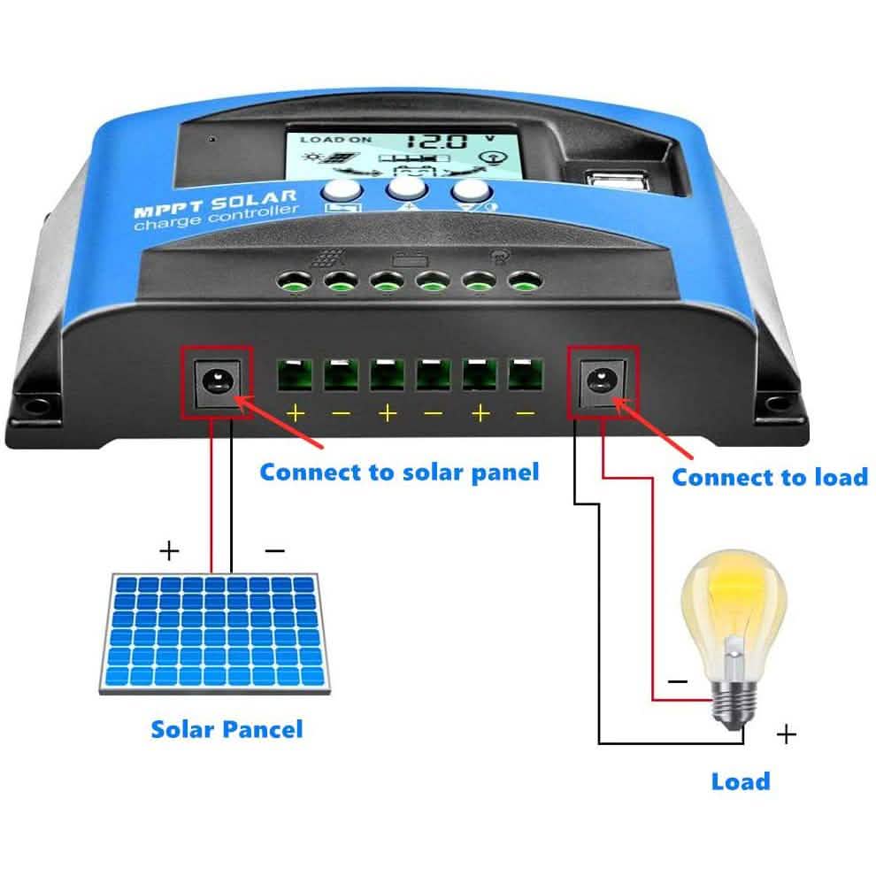 Solar Panel Regulator Charge Controller