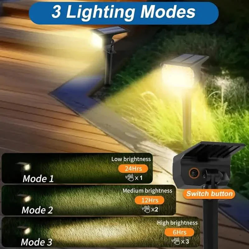 Solar Spot Lights and Solar Motion Sensor Spotlights