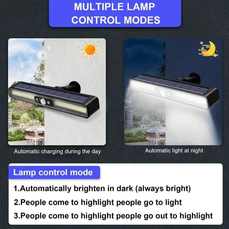 Solar Waterproof Movement Induction Wall Lamp