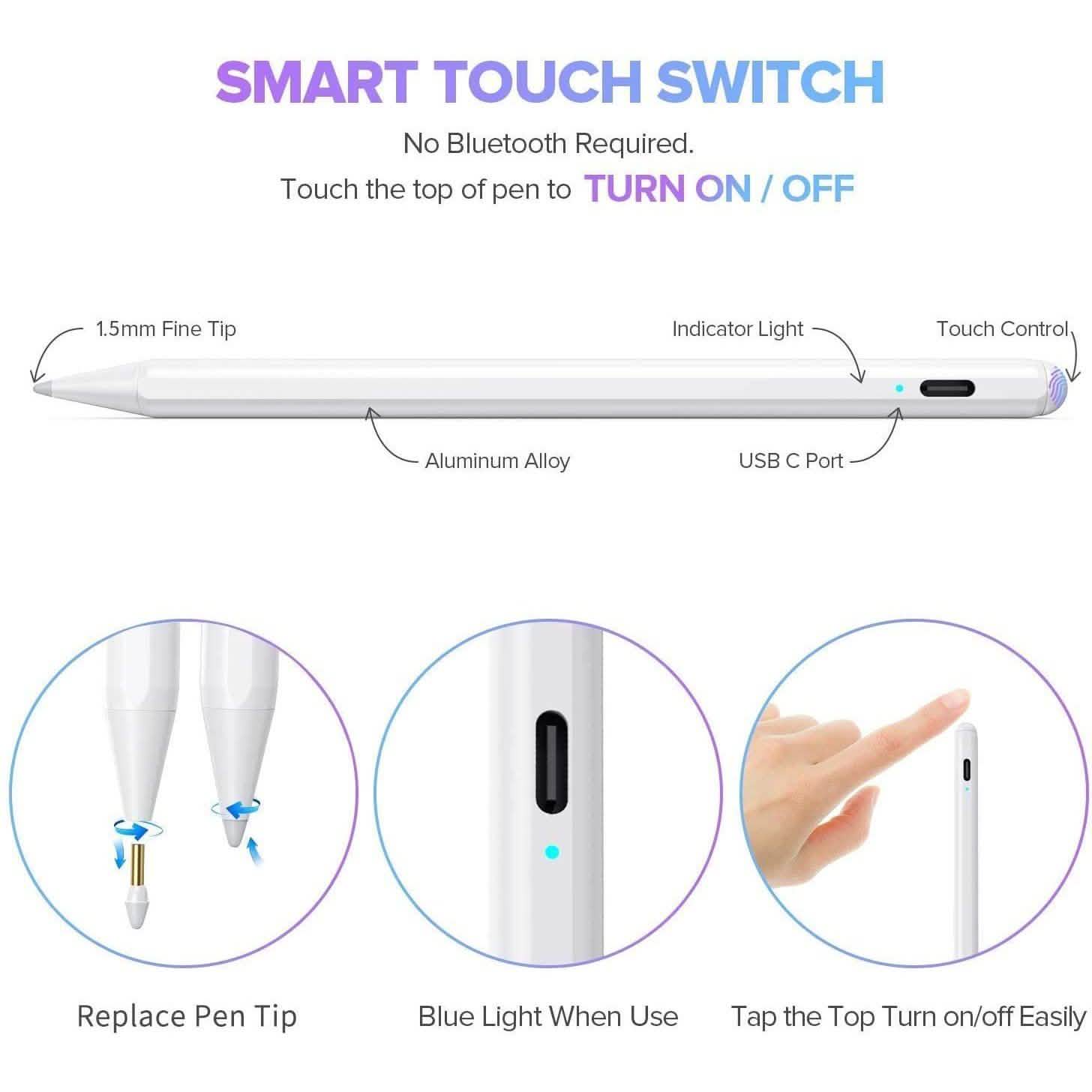 Stylet pour iPad avec Rejet de la Paume, Crayon Actif Compatible avec (2018-2020)