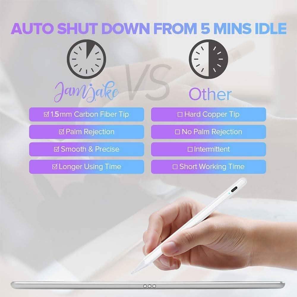 Stylet pour iPad avec Rejet de la Paume, Crayon Actif Compatible avec (2018-2020)