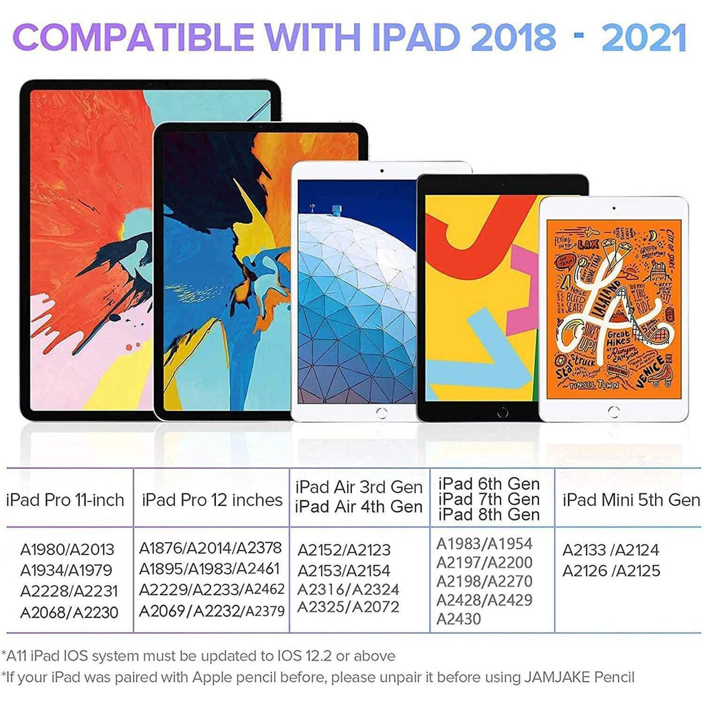 Stylet pour iPad avec Rejet de la Paume, Crayon Actif Compatible avec (2018-2020)