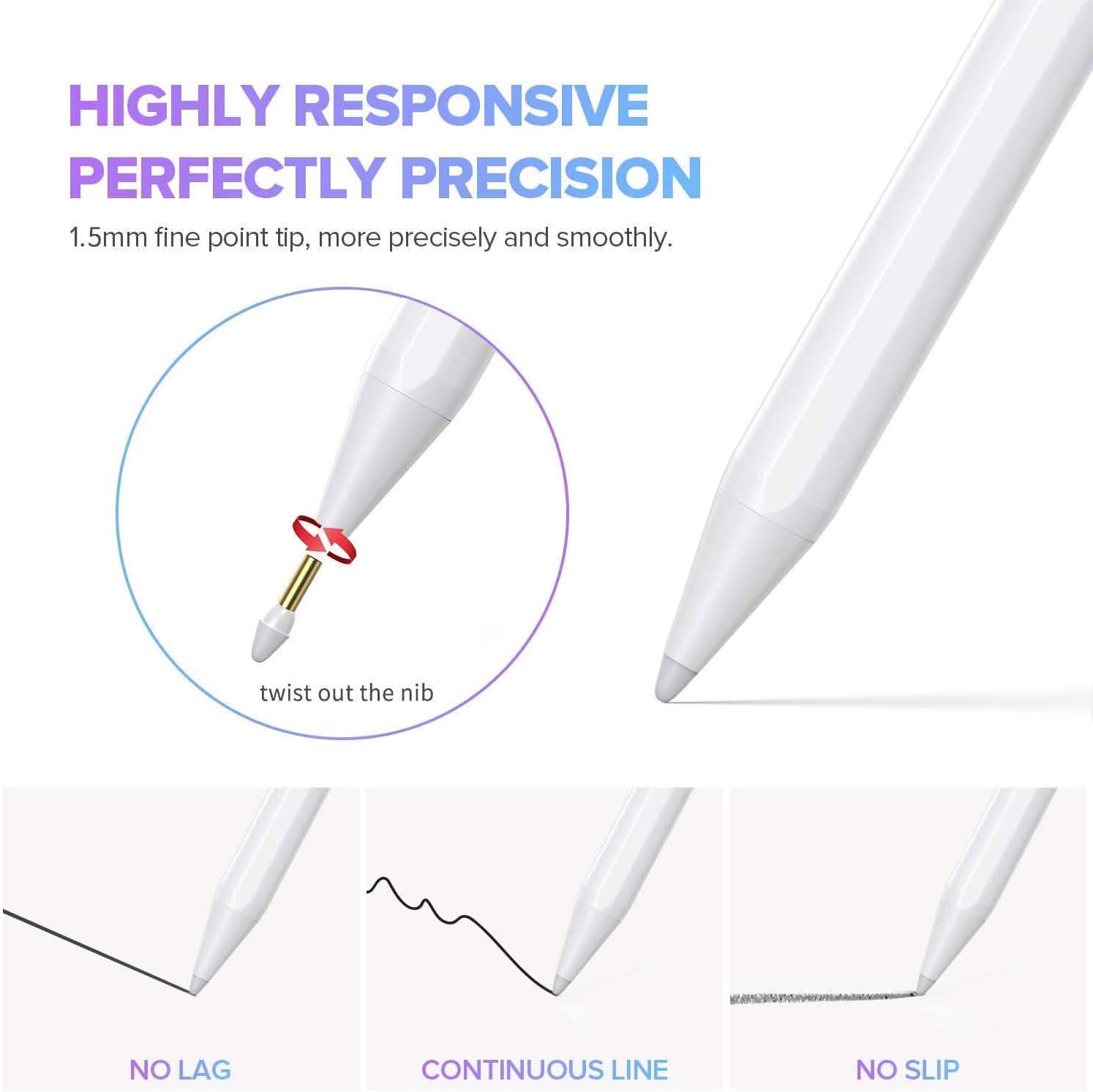 Stylet pour iPad avec Rejet de la Paume, Crayon Actif Compatible avec (2018-2020)