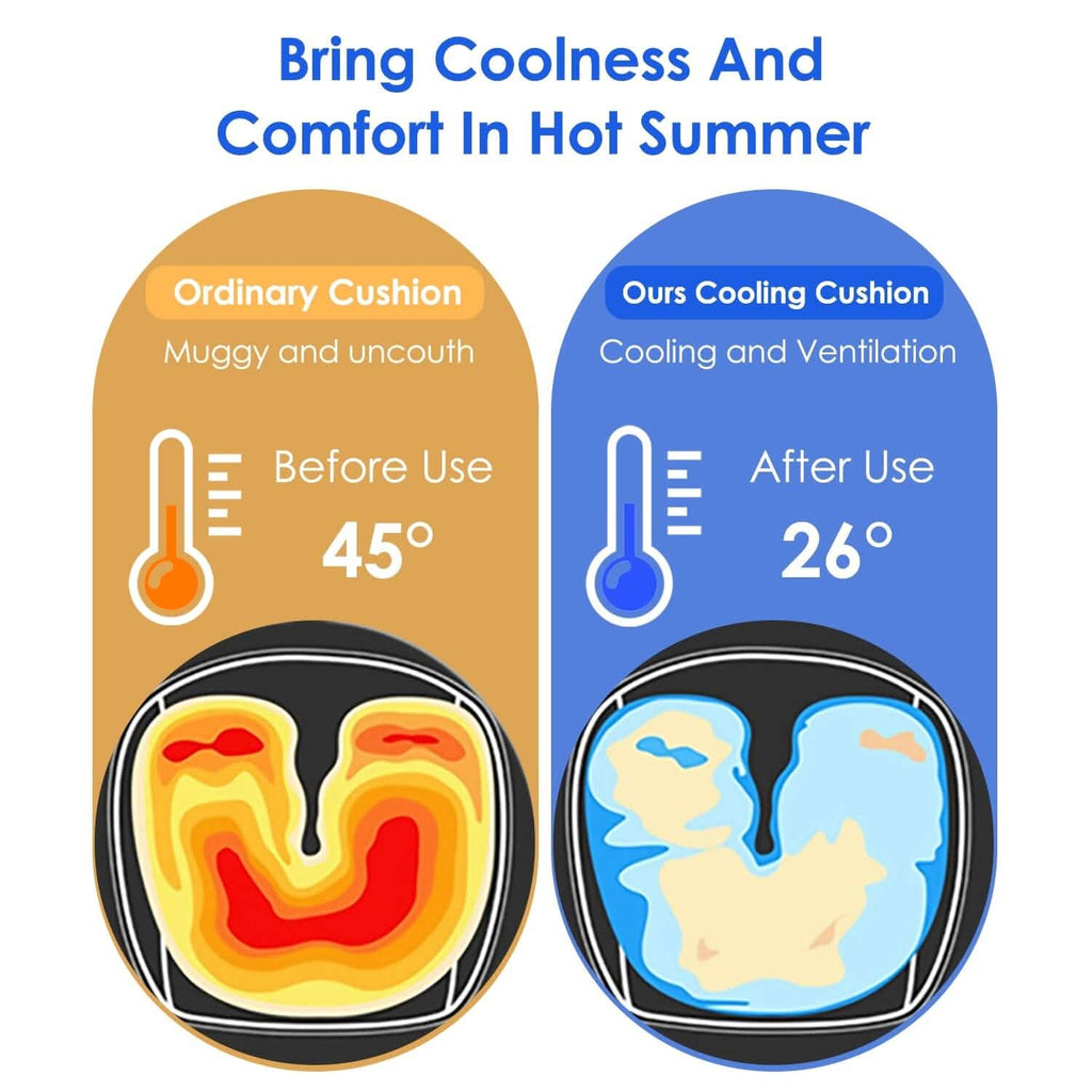 Coussin de siège de refroidissement par eau d'été avec ventilateurs 3 vitesses