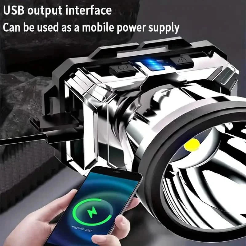 超明るいUSB充電式ヘッドライト