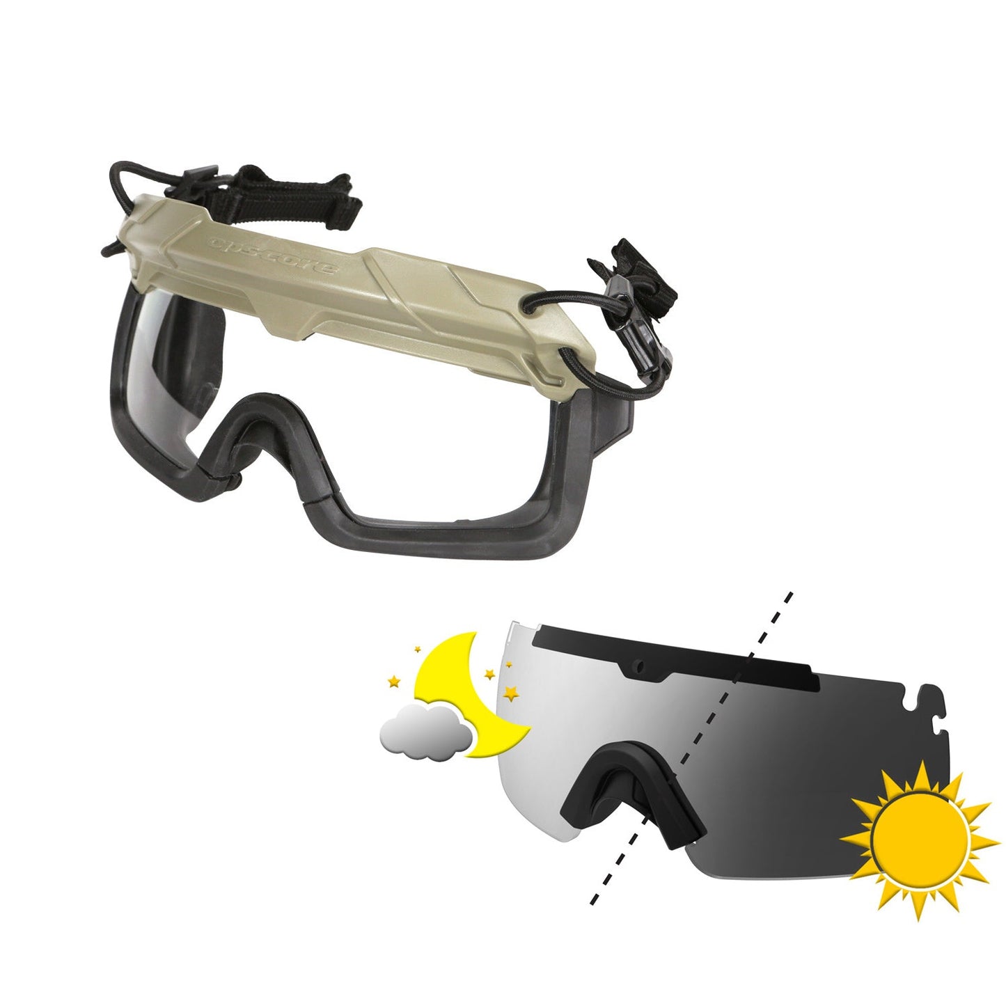 Ops-Core Visor - For Day, Night & Laser Threats - NVG Ready