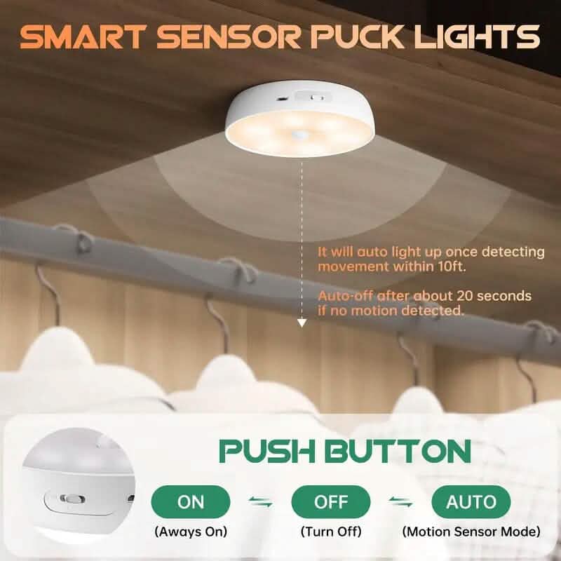 Tricolor Wireless Motion Sensor Night Light