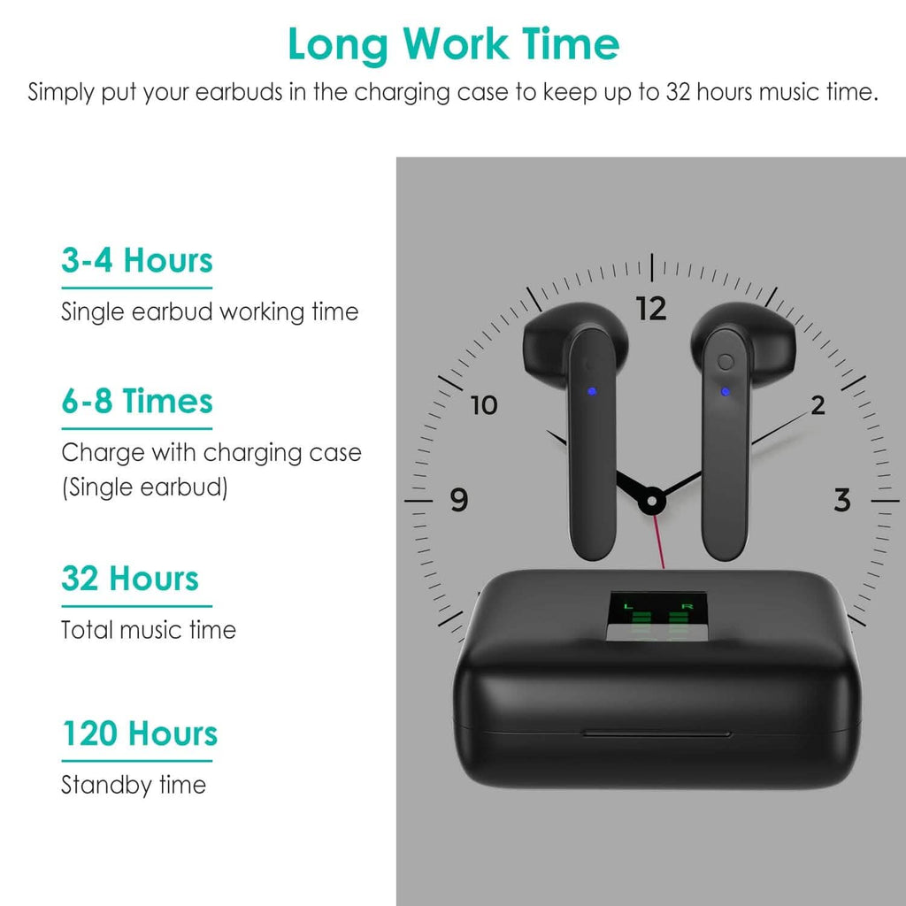 True Wireless Stereo V5.1イヤホンタッチコントロール