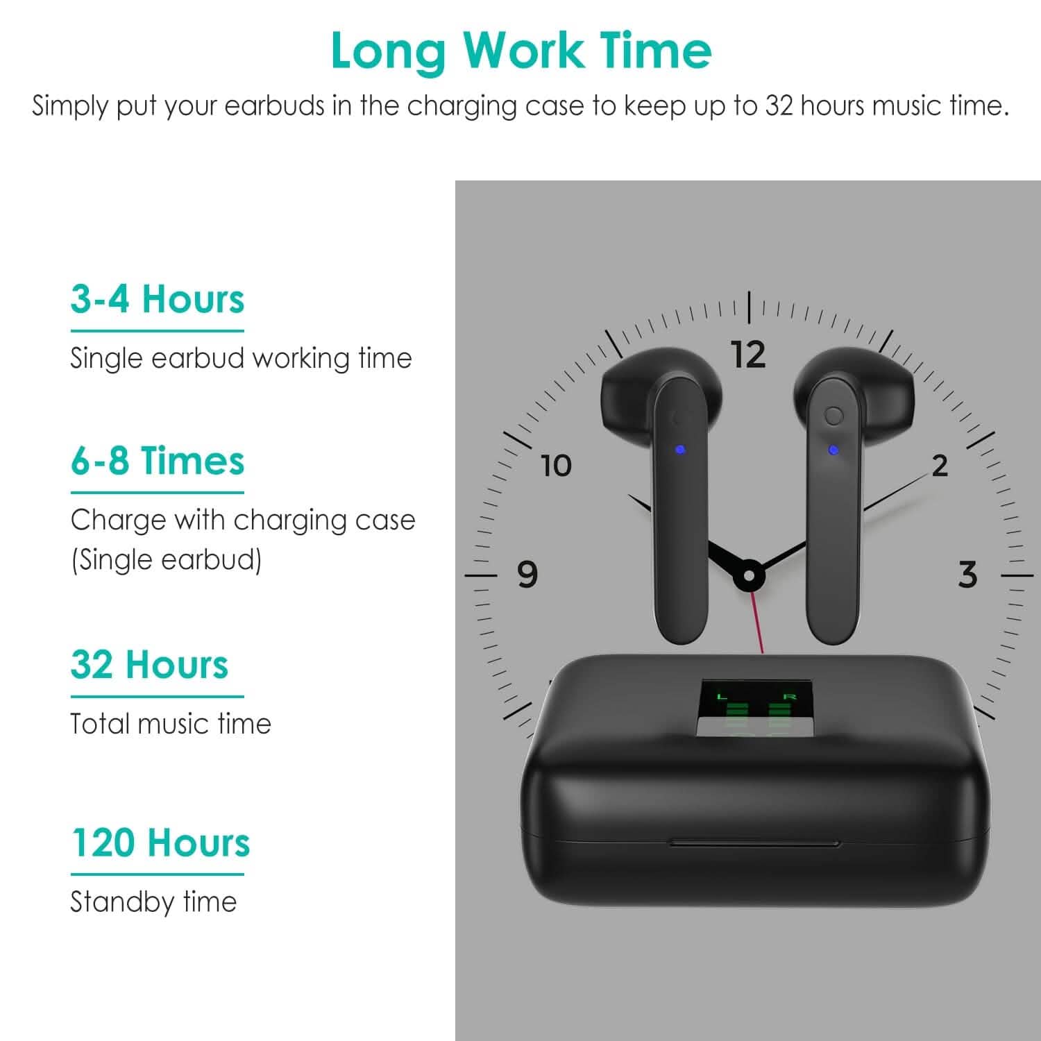 True Wireless Stereo V5.1イヤホンタッチコントロール