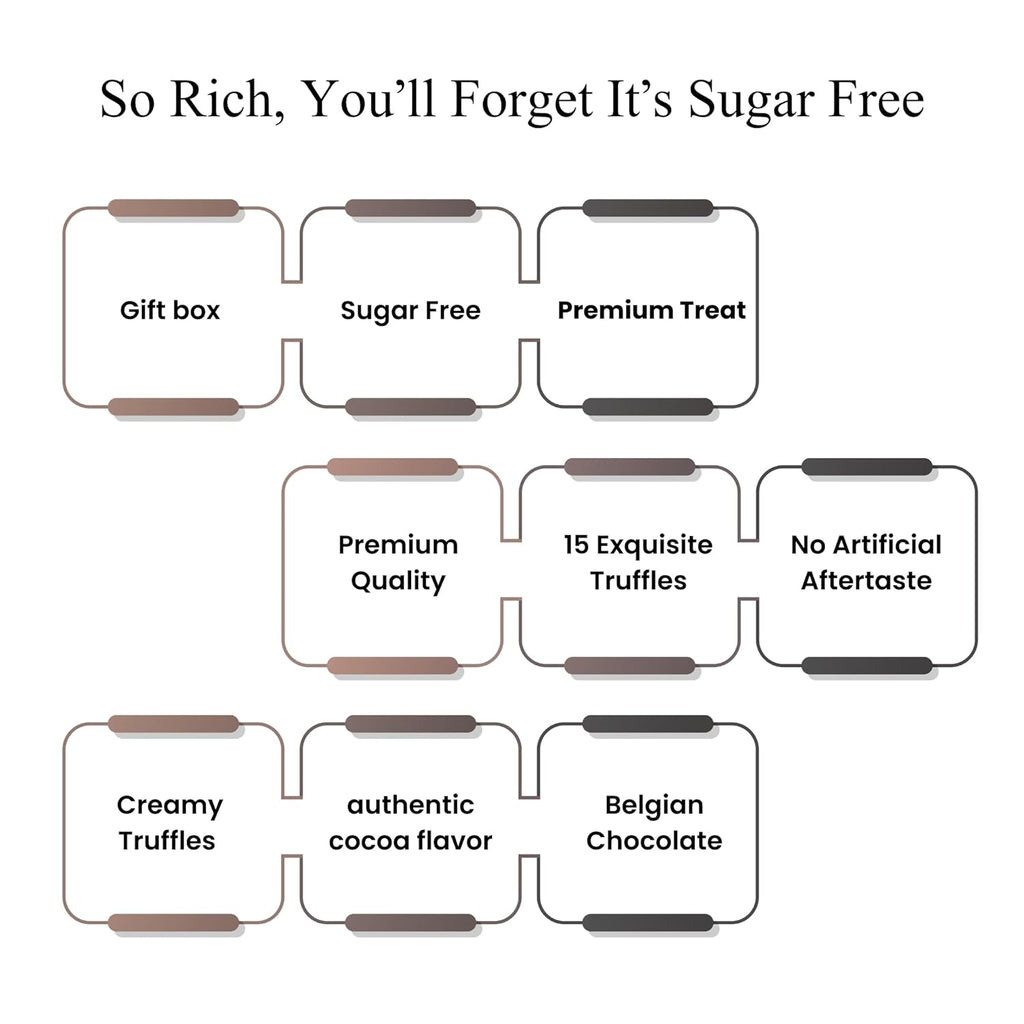 Andy Anand Sugar-Free Belgian Chocolate Truffles, 25 pc – Handmade Assortments, Stevia Sweetened, Diabetic-Friendly, Birthday & Holiday
