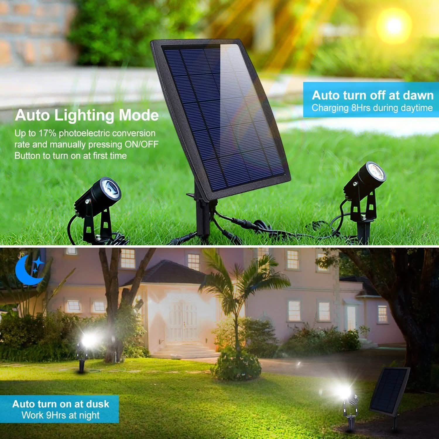 Twin Solar Spotlight Outdoor Light