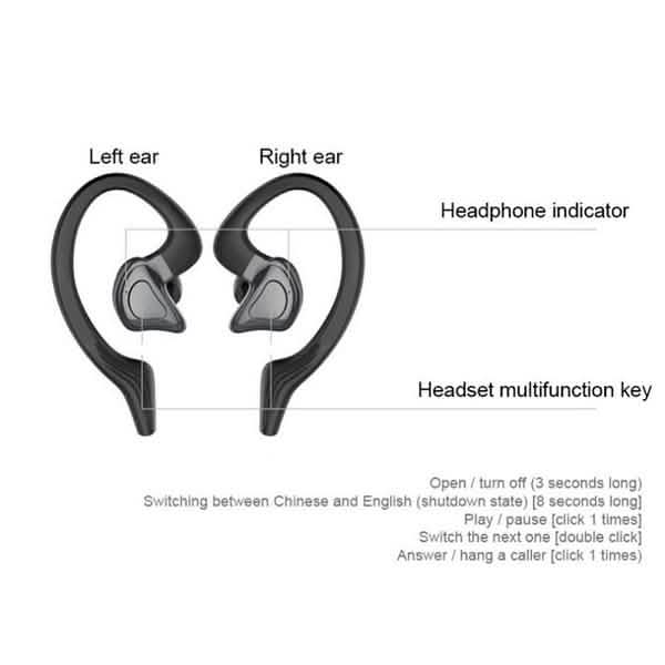 TWS Bluetooth Earphones with Microphones Sport Ear Hook LED Display