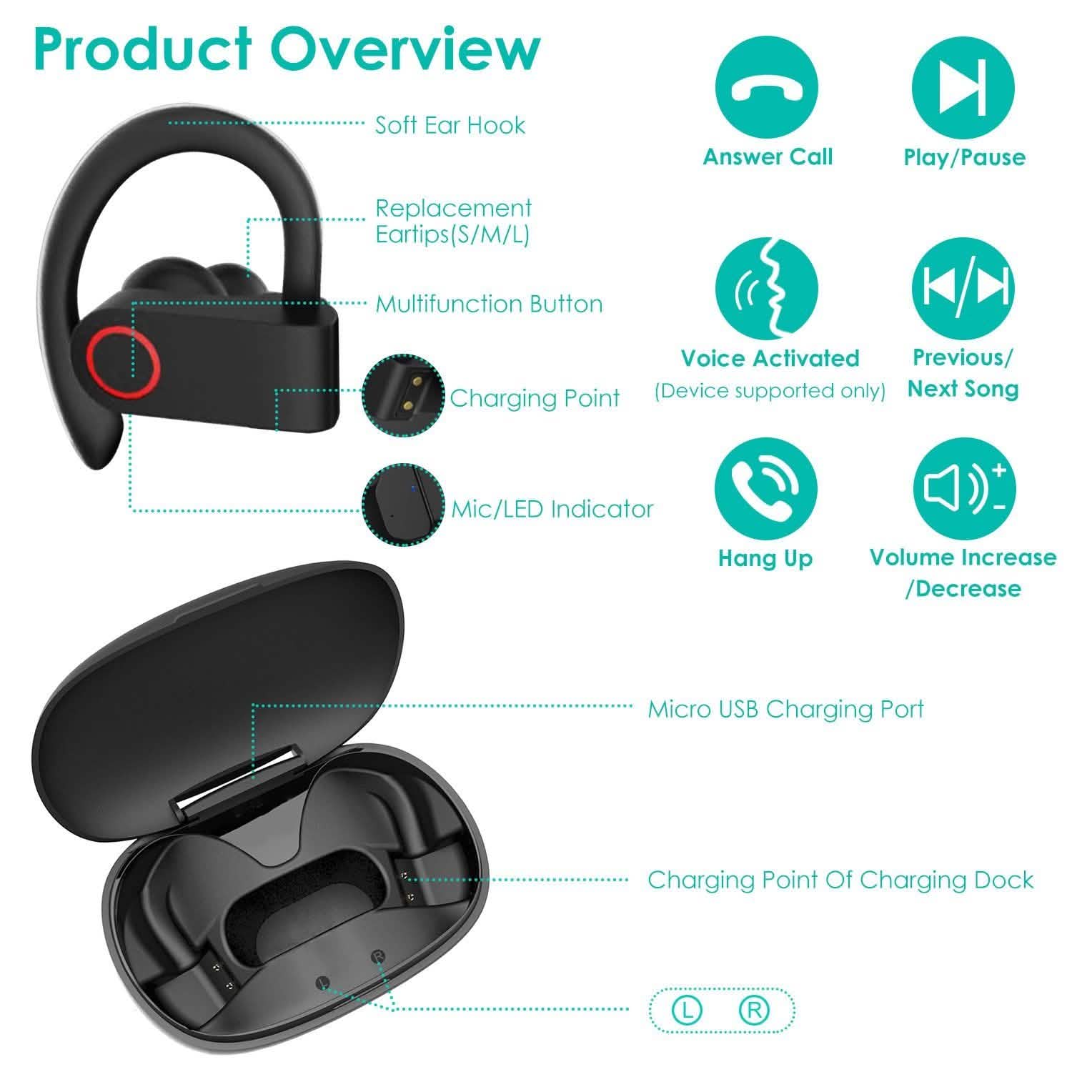 TWS Wireless 5.0 Earbuds IPX5 Waterproof Sports Headset