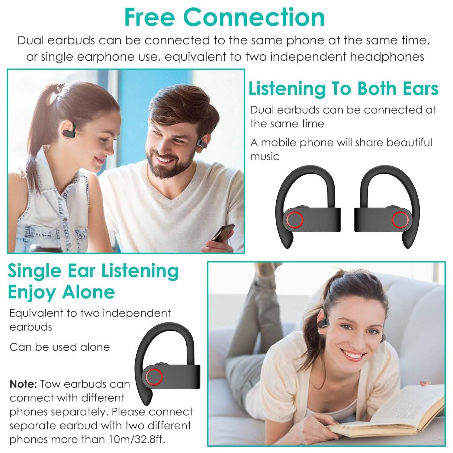TWS Wireless 5.0 Earbuds IPX5 Waterproof Sports Headset