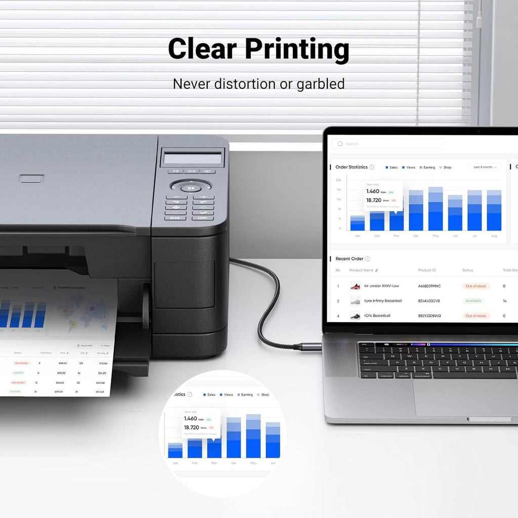 UGREEN USB B to USB C 3 FT Printer Cable (Refurbished)