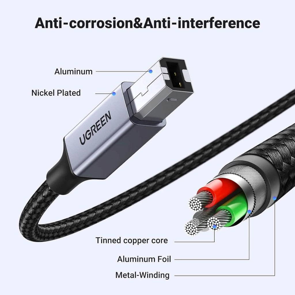 UGREEN USB B to USB C 3 FT Printer Cable (Refurbished)