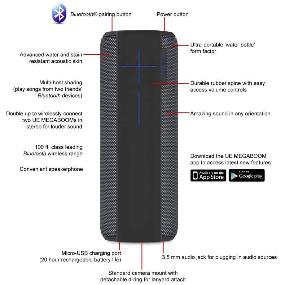 Ultimate Ears MEGABOOM ポータブル防水＆耐衝撃Bluetoothスピーカー（リファービッシュ品）