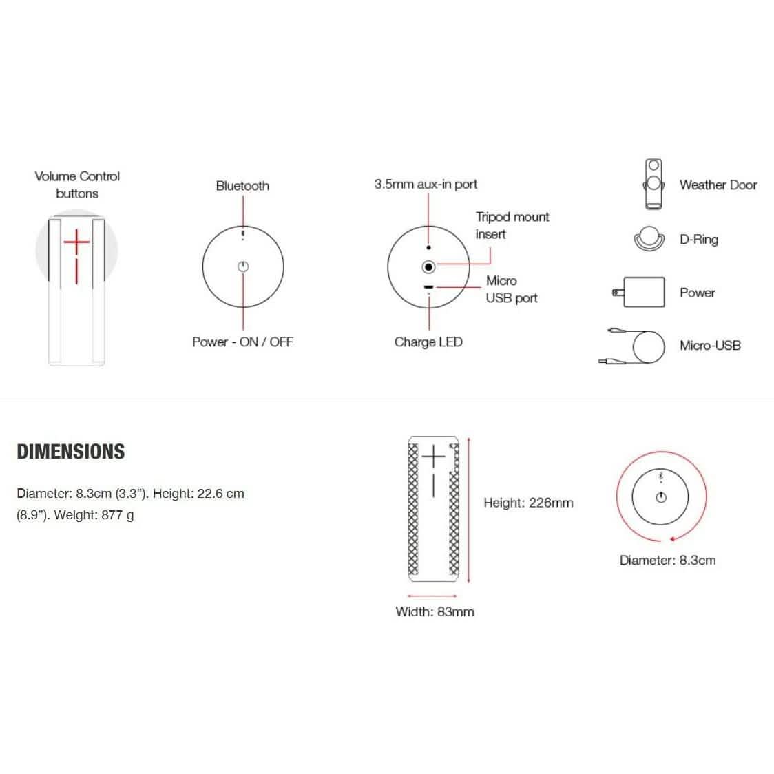 Ultimate Ears MEGABOOM ポータブル防水＆耐衝撃Bluetoothスピーカー（リファービッシュ品）
