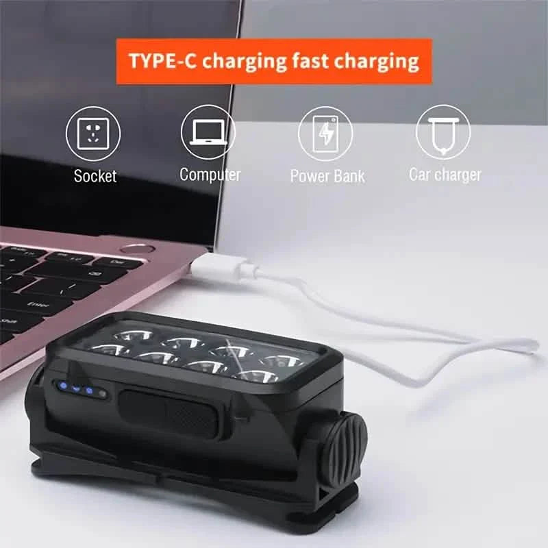 Lampe frontale rechargeable ultra-lumineuse avec 6 modes DEL