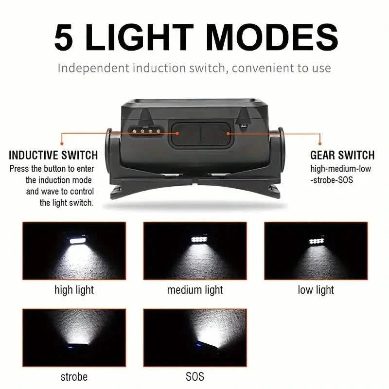 Lampe frontale rechargeable ultra-lumineuse avec 6 modes DEL