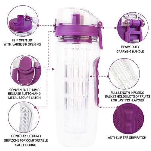 超ポータブルフルーツインフューズウォーターボトル 32oz