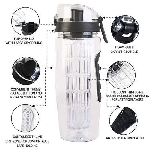 超ポータブルフルーツインフューズウォーターボトル 32oz
