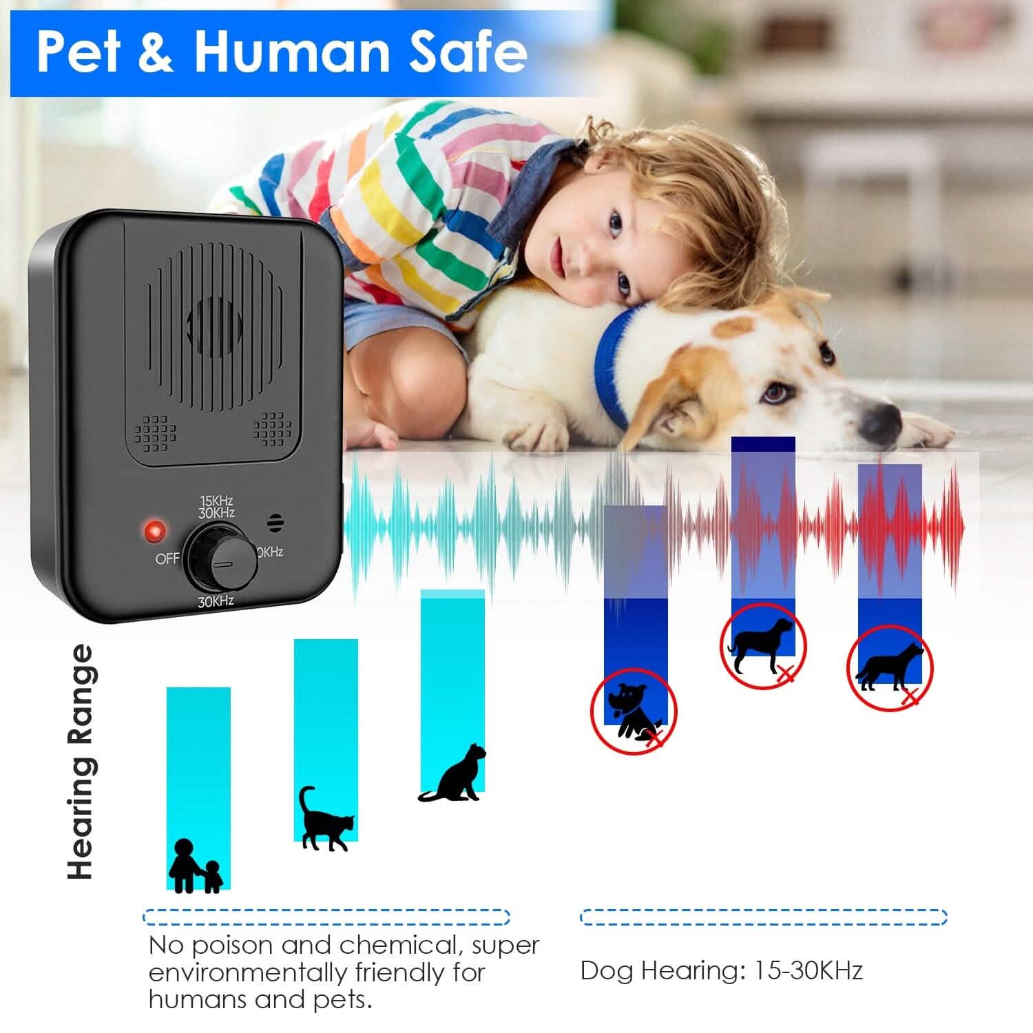 Ultrasonic Anti-Barking Device