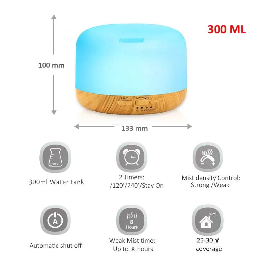 Ultrasonic Cool Mist Maker Fogger Humidifier