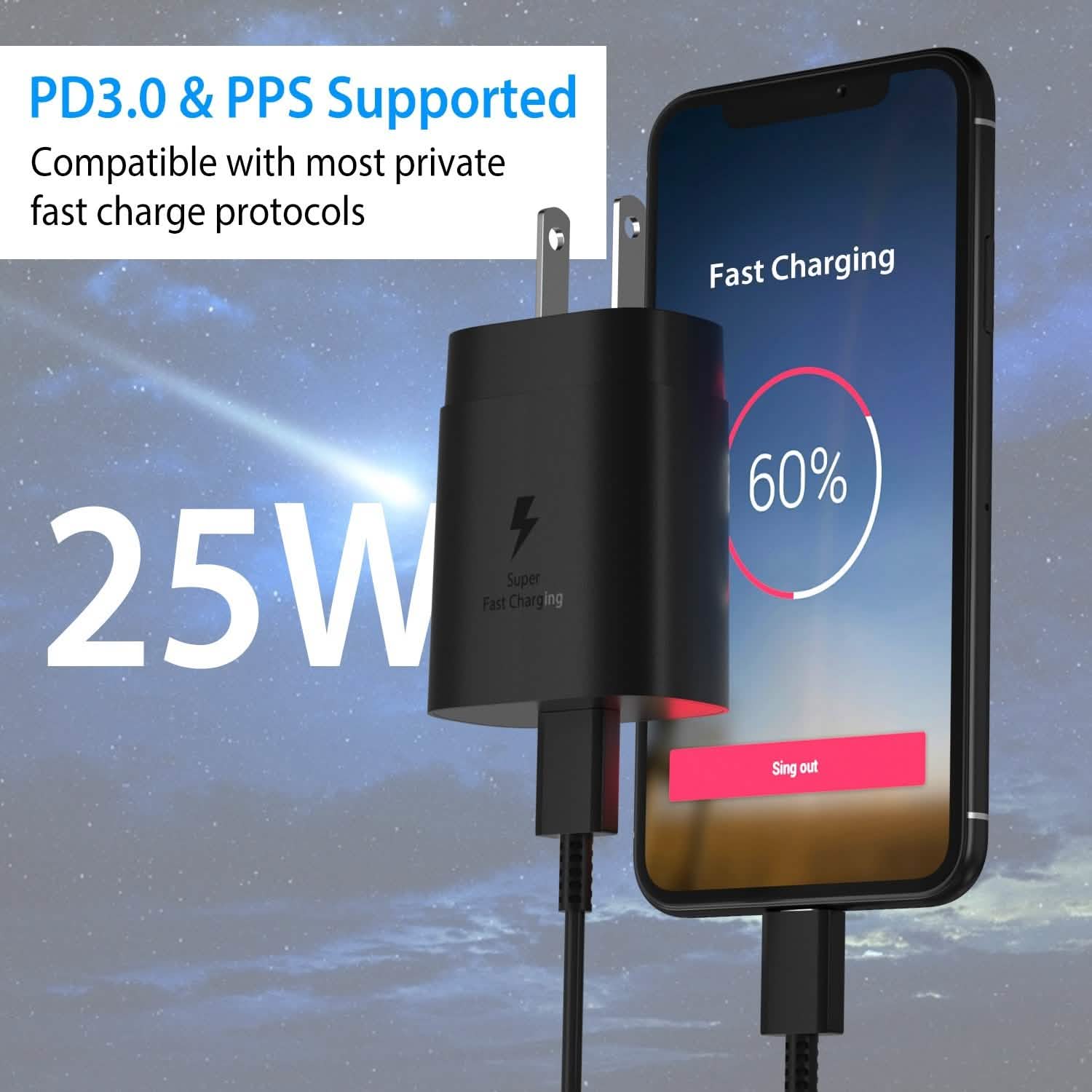 USB Cウォールチャージャー 25W PD3.0