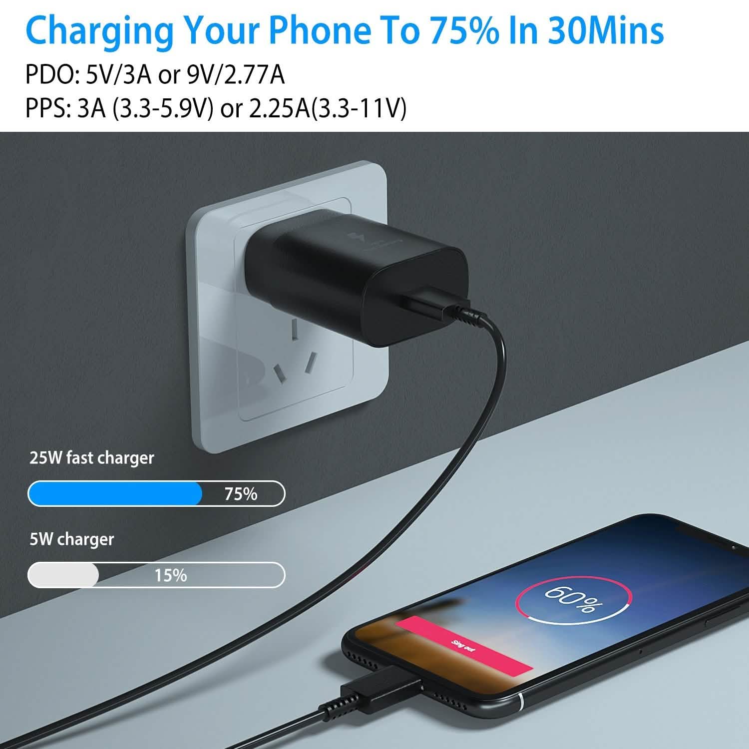 USB Cウォールチャージャー 25W PD3.0