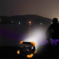 Utorch Chargeable Portable Flood Light with Handle