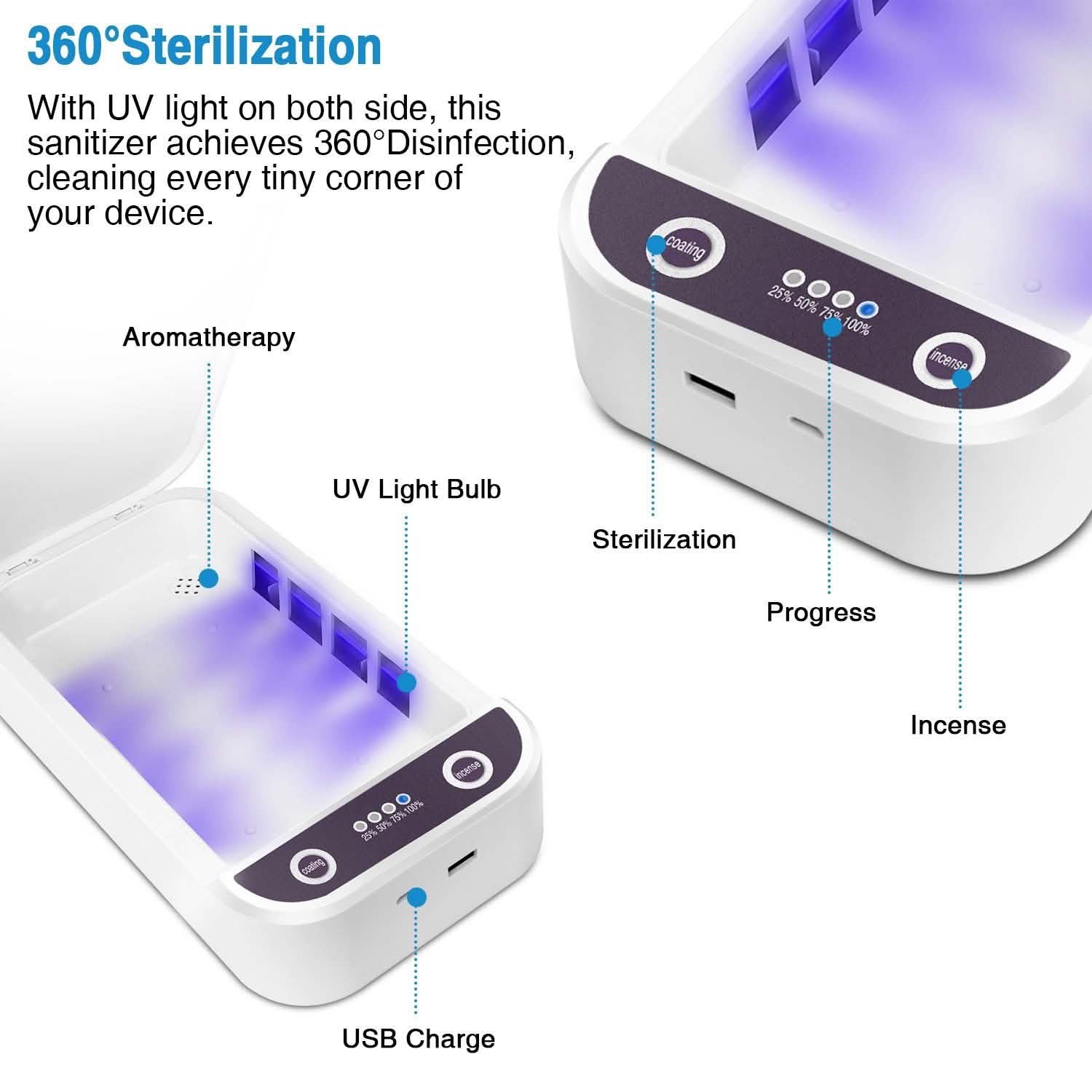 UV Light Phone Disinfection Box with Aromatherapy Function