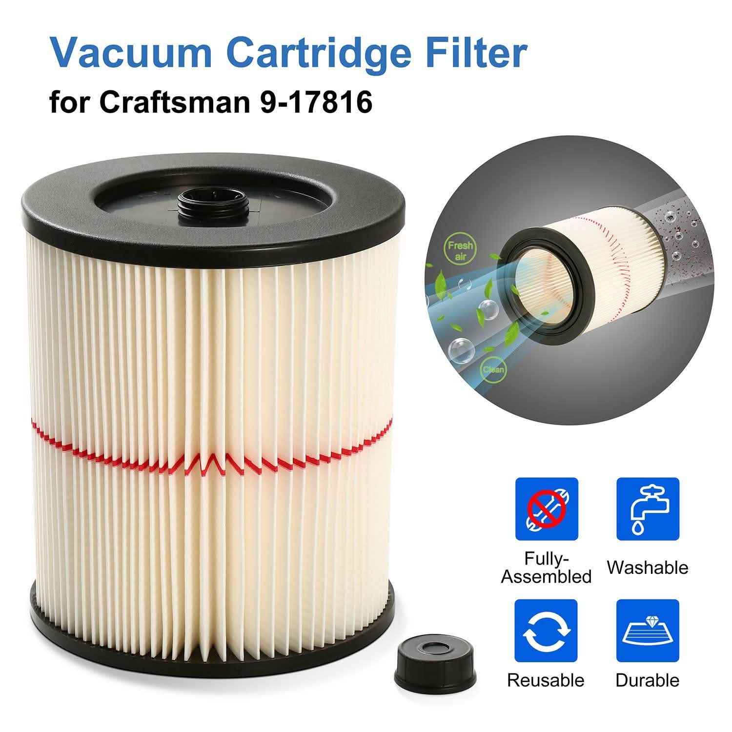 Remplacement du filtre à cartouche d'aspirateur