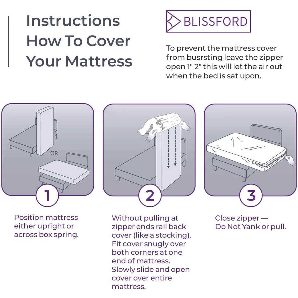 Waterproof Mattress Cover: Extra Heavy-Duty PVC Plastic Bed Protector
