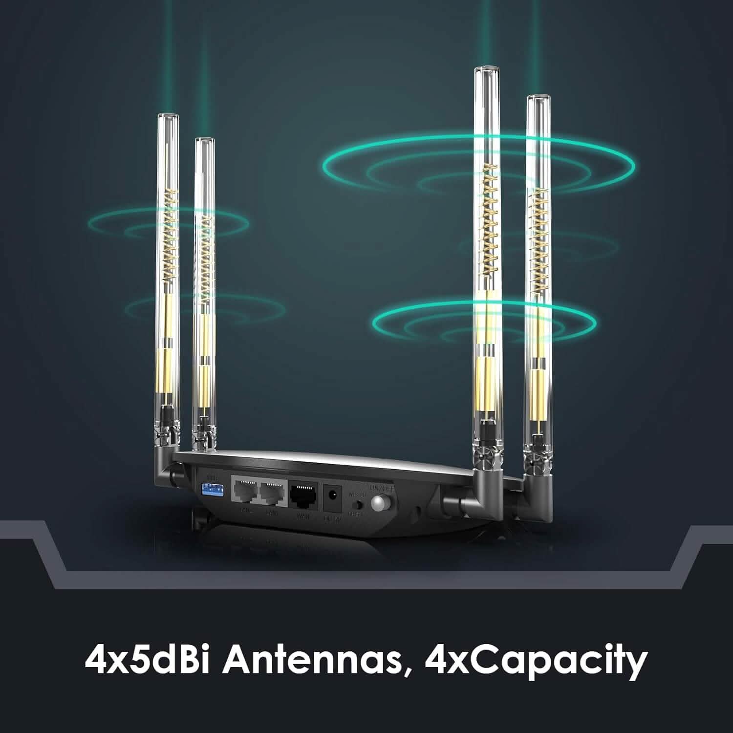 WAVLINK Wireless Router Dual Band 5GHz+2.4GHz WiFi 5 Router with 100Mbps WAN/LAN  (Refurbished)